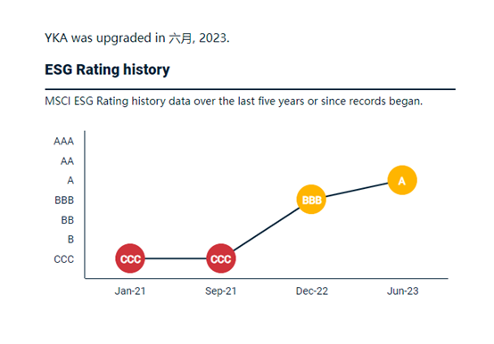 EVO真人(中国)官方网站